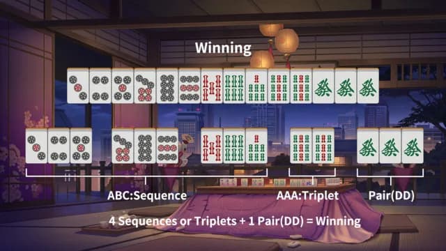 Kā izveidot derīgu roku